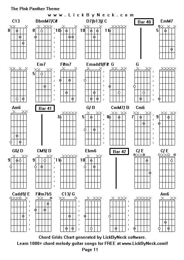 Chord Grids Chart of chord melody fingerstyle guitar song-The Pink Panther Theme,generated by LickByNeck software.